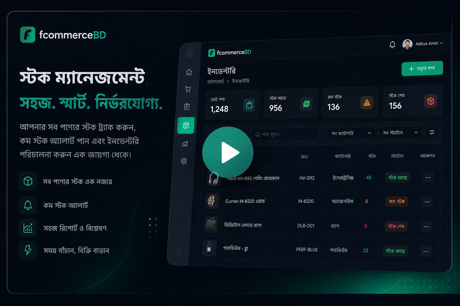 ইনভেন্টরি ড্যাশবোর্ডের স্ক্রিনশট — স্টক, কম স্টক অ্যালার্ট ও রিপোর্ট
